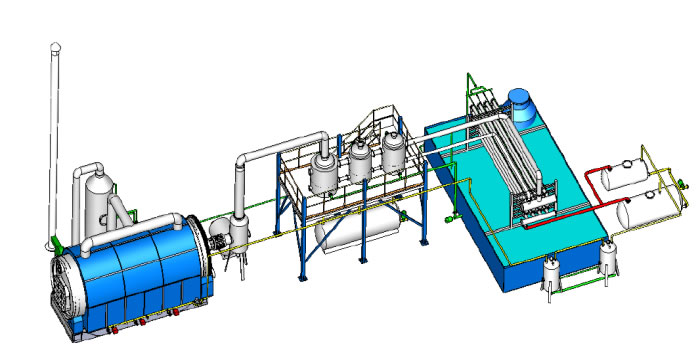 Continuous Pyrolysis Plant 